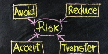 What insurance does a domestic commercial enterprise want?